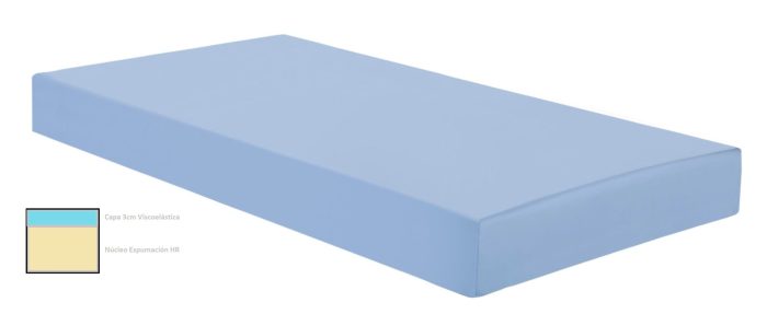 Colchón Sanitario con Viscoelástica y Funda Impermeable, 90x190 - Imagen 2