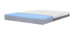 Colchón ViscoPlus con Viscoelástica - Imagen 2