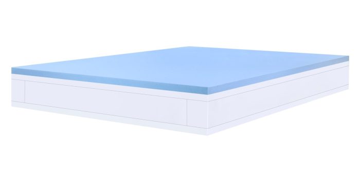 Colchón Viscosac de Muelles ensacados y Viscoelástica adaptable - Imagen 3