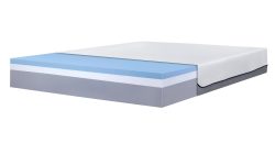 Colchón Dual O-Zone con Doble cara de Viscoelástica - Imagen 3